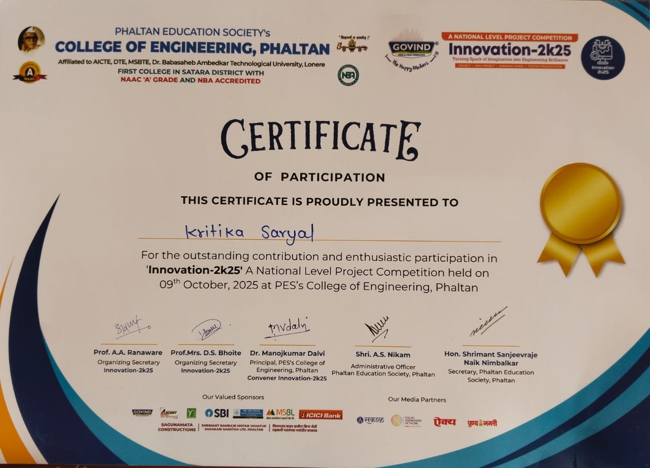 National Level Project Innovation 2025